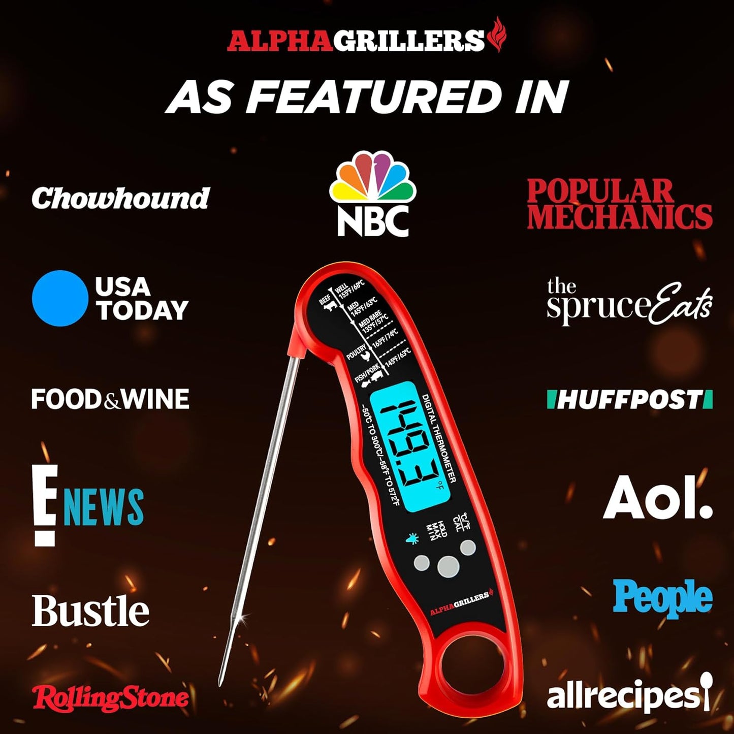 Alpha Grillers Meat Thermometer Digital – Instant Read Food Thermometer for Cooking & Grilling – Professional Kitchen Fathers Day Gift for Dad Men Him Husband