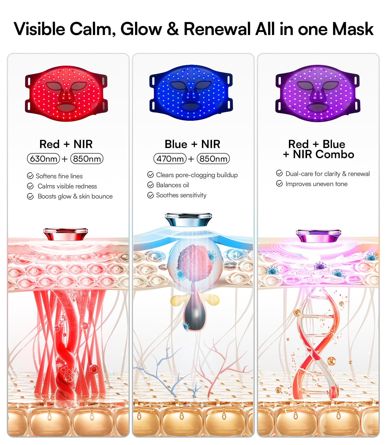 INIA Red Light Therapy Mask for Face – 4 Light Modes with 850nm NIR, Red & Blue LED Light Therapy, 2600mAh Rechargeable LED Face Mask for Radiant Glow at Home, Black