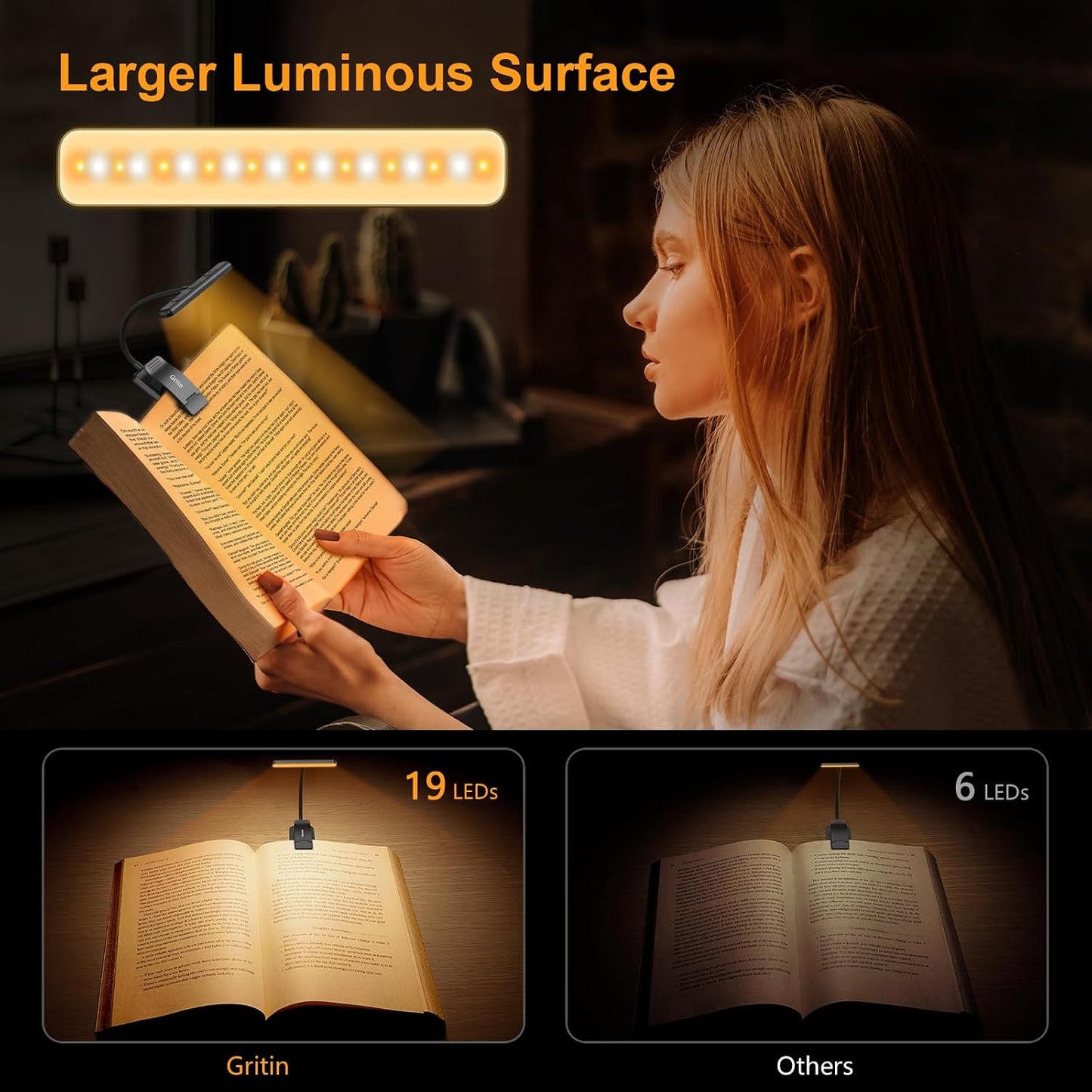 Gritin 19 LED Rechargeable Book Light for Reading in Bed with Memory Function- Eye Caring 3 Color Temperatures,Stepless Dimming Brightness,90 Hrs Runtime Lightweight Clip on Light for Book Lovers